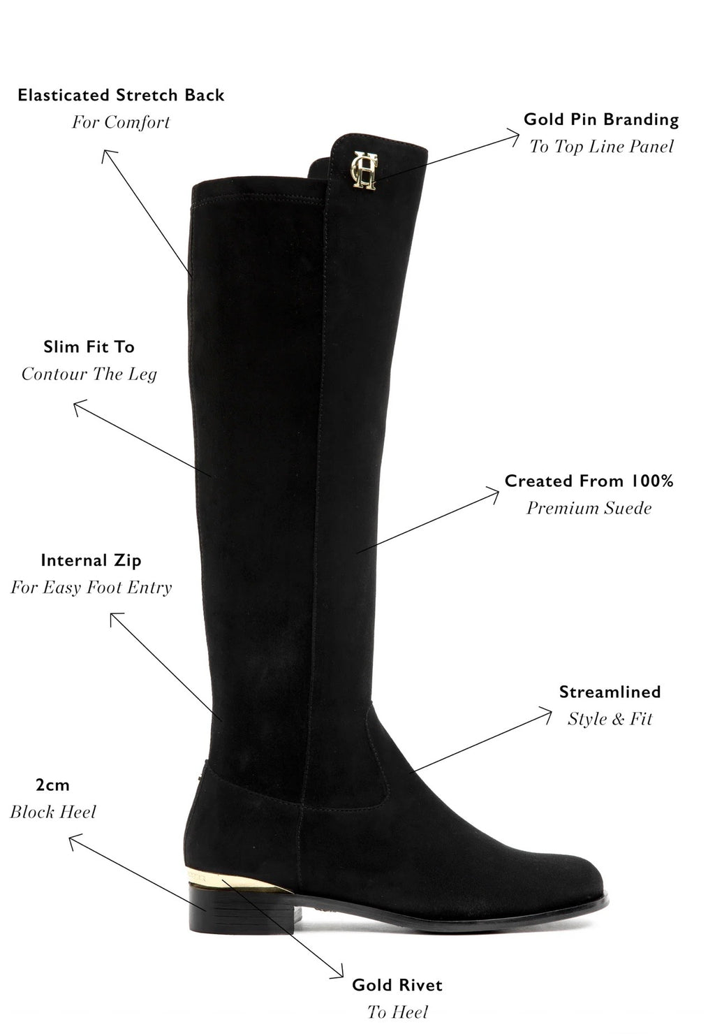 Holland Cooper Albany Knee Boot Black
